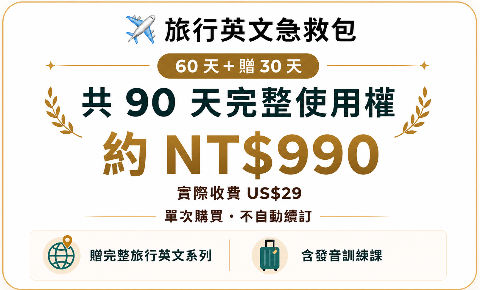 旅行英文急救包：60 天加贈 30 天，共 90 天，約 NT$990